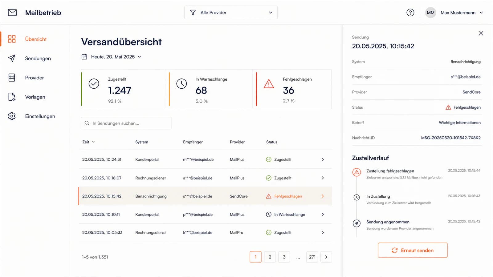 Beispieloberfläche eines Mail-Dashboards mit Versandstatus, Sendungstabelle und Zustellverlauf
